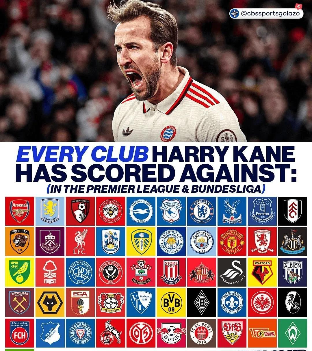  凯恩连续十场比赛得分超过反败为胜，皇家马德里不断突破！热度持续攀升