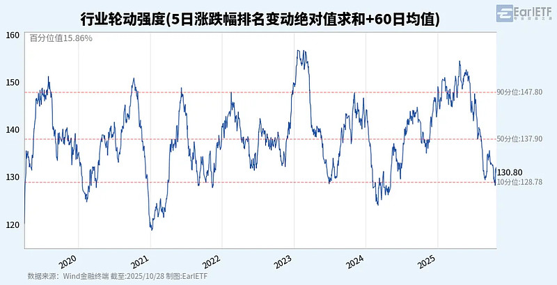 关于数据复盘：巴黎圣日耳曼常规赛对阵俄克拉荷马城雷霆，孙铭徽效率值爆表的信息